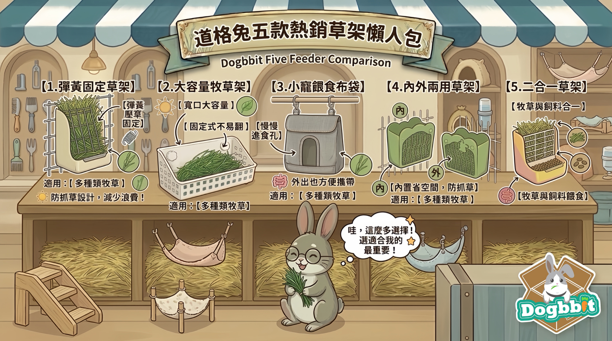 【兔兔草架挑選全指南】彈簧固定、大容量、餵食布袋、內外兩用、二合一草架，哪款最能防抓草減少浪費？針對不同籠型與習性怎麼選？這篇文章完整告訴你！