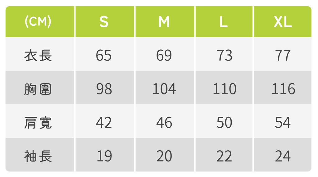 尺寸表_工作區域 1_工作區域 1