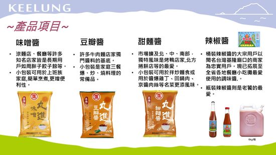  | 乾記食品有限公司