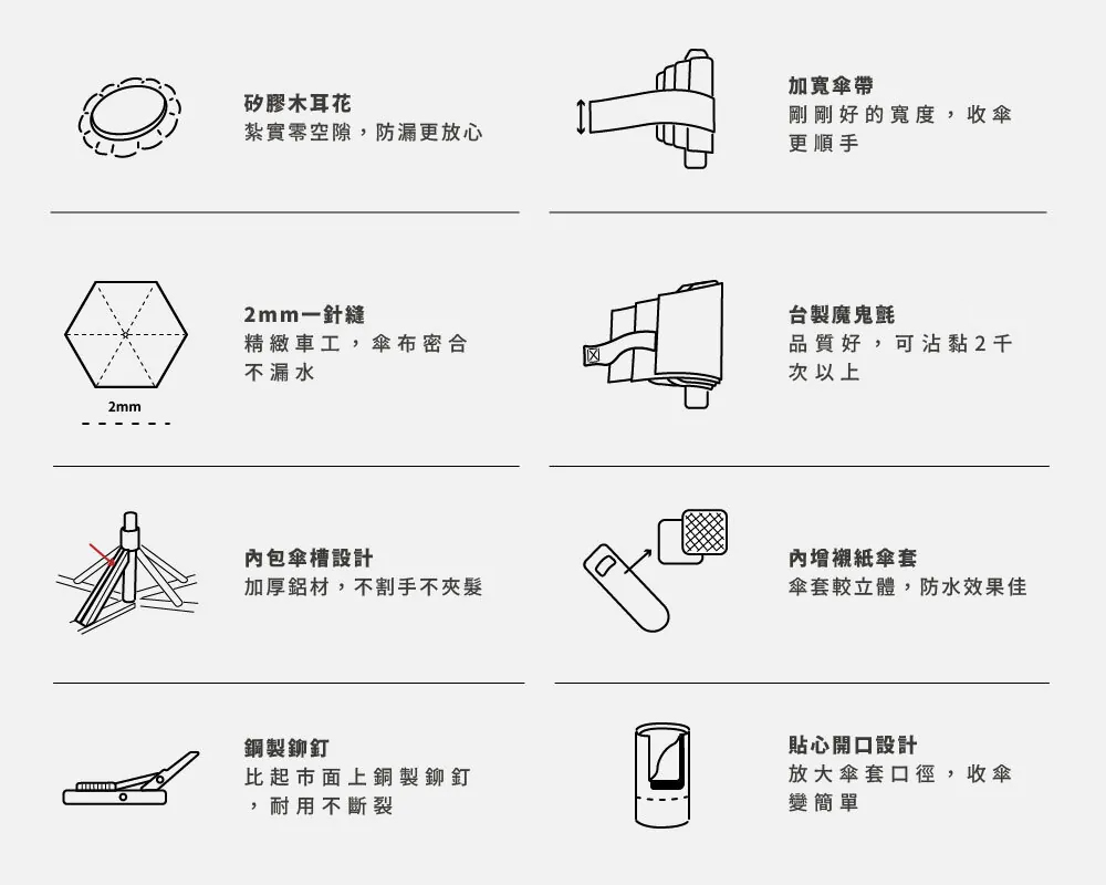 折傘介紹5