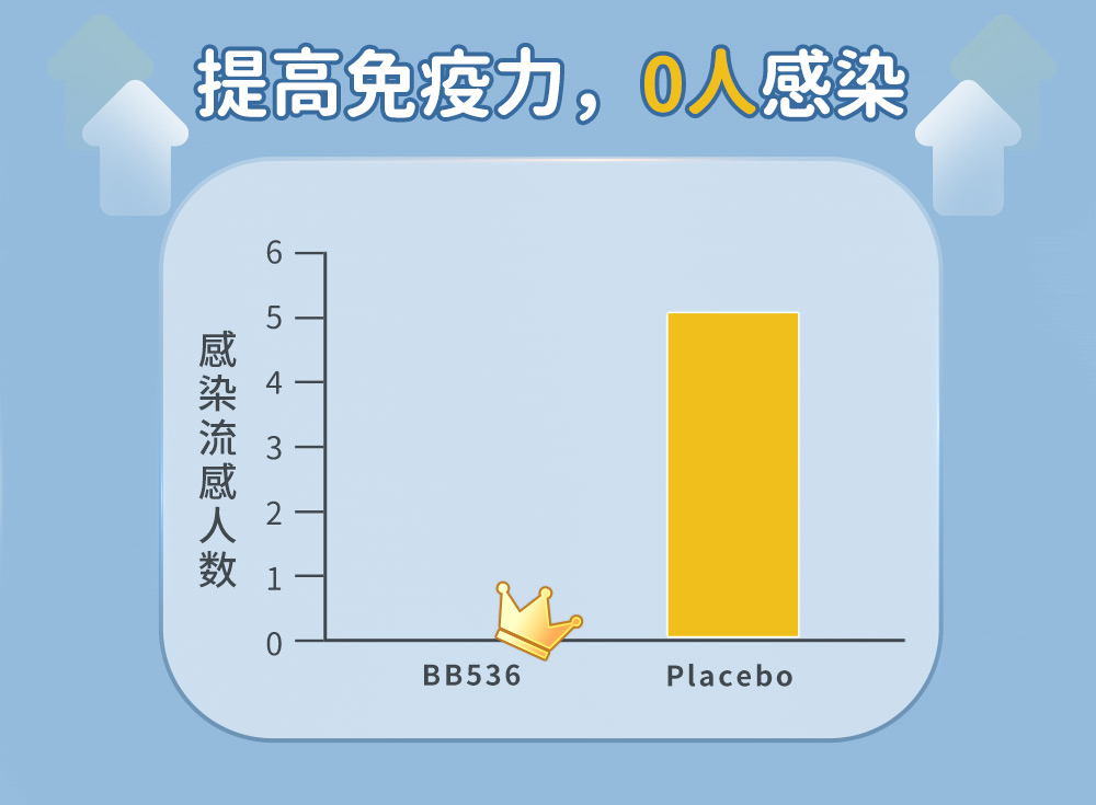 兒童益生菌專推(一般)250528_07