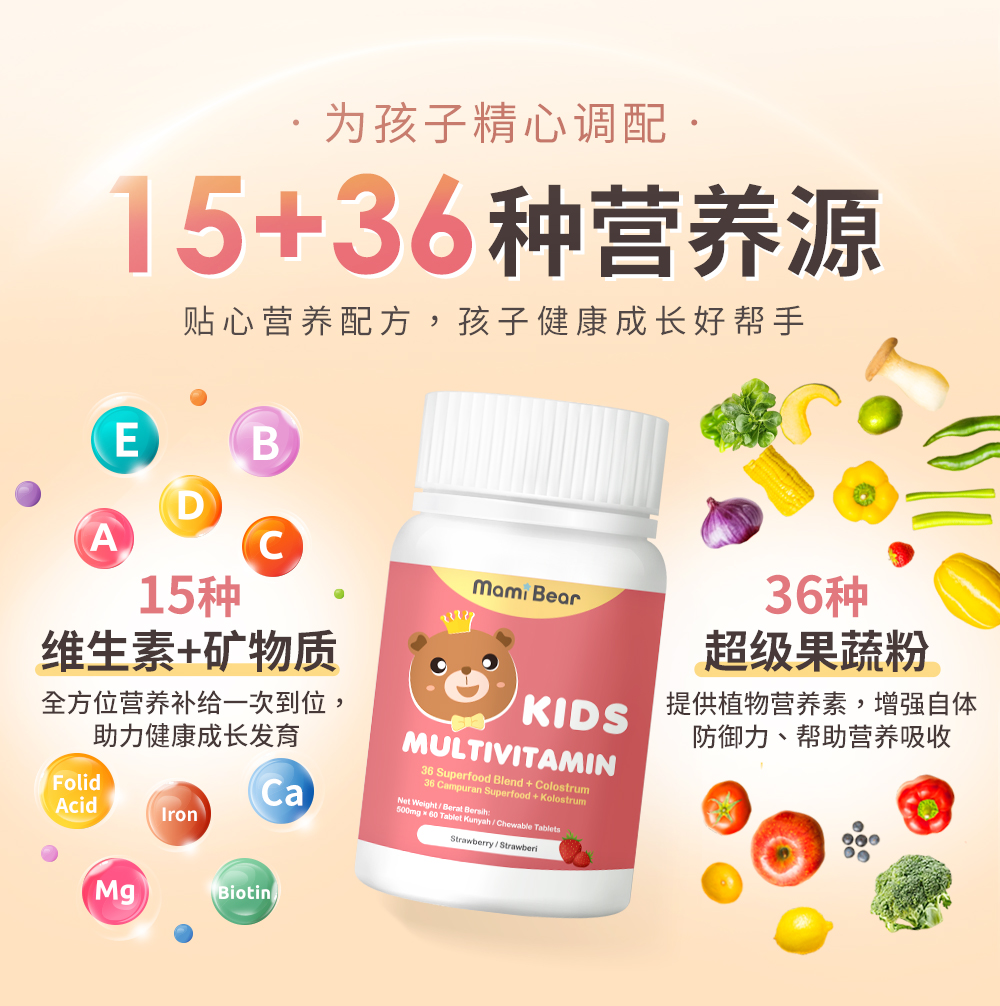 綜合維他命_05.jpg 的副本