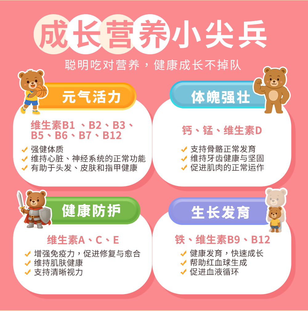 綜合維他命_06.jpg 的副本