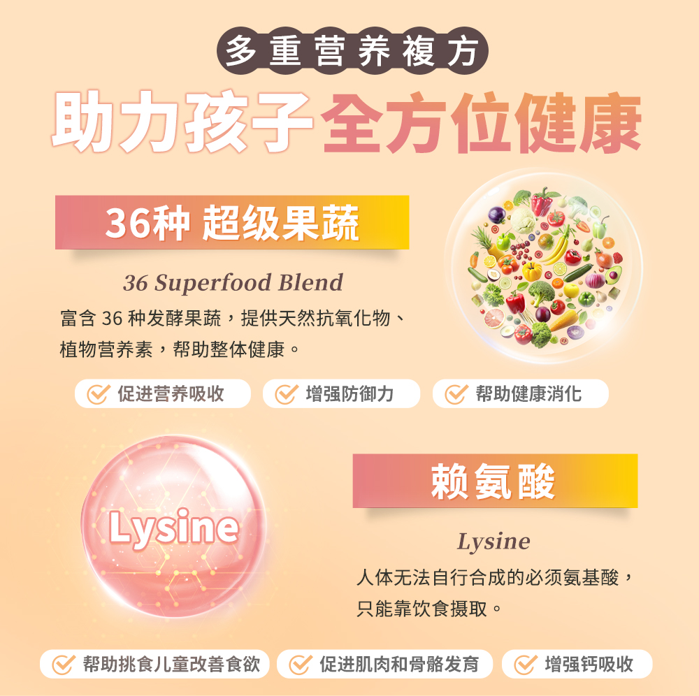 綜合維他命_07.jpg 的副本