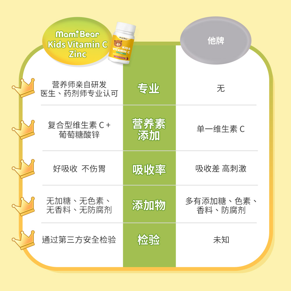 c專推_15