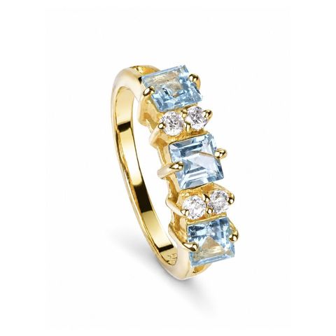 sky blue topaz ring