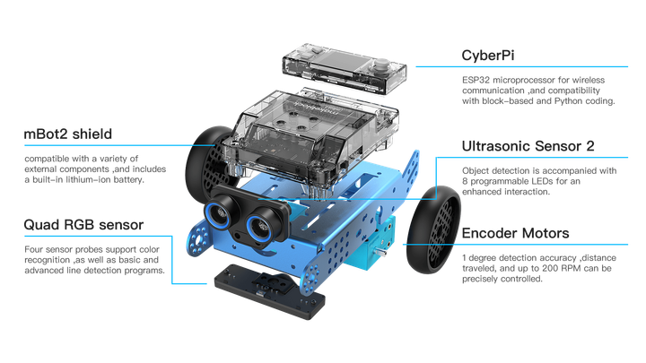 mBot2-exploded-view-EN