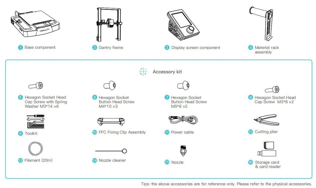 3d printer p2