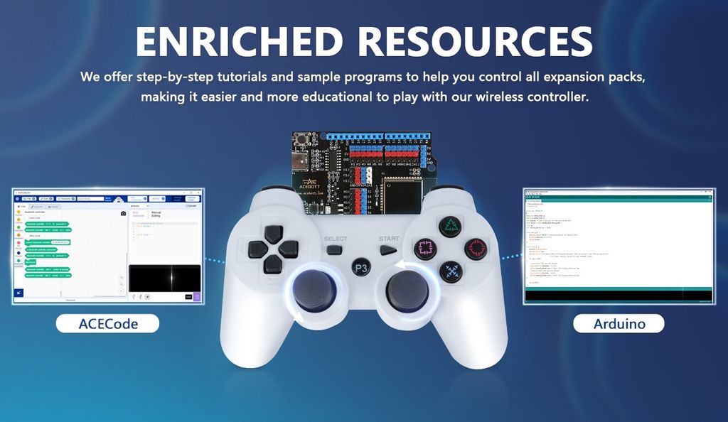 controller 2 
