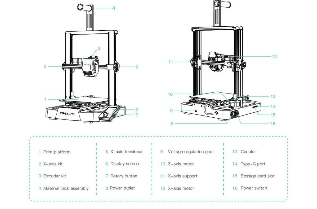 3d printer p3