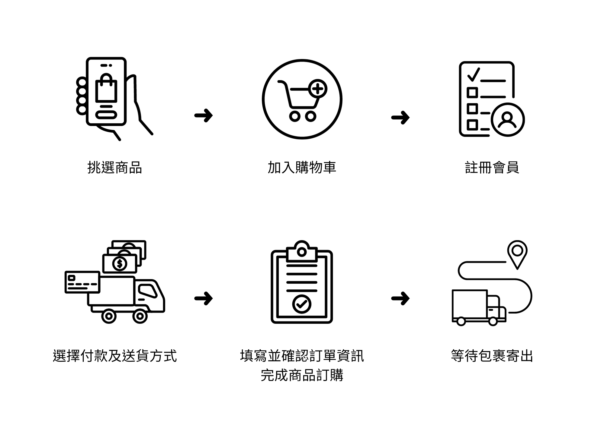 STEP.1 的複本