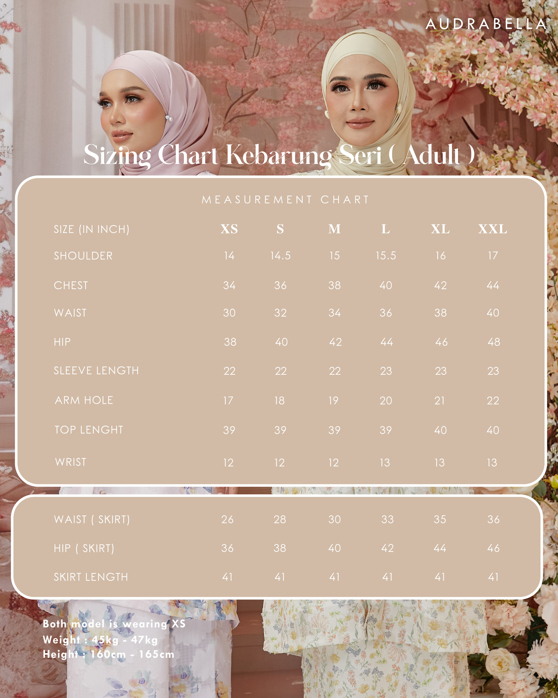 Measurement Seri Mom