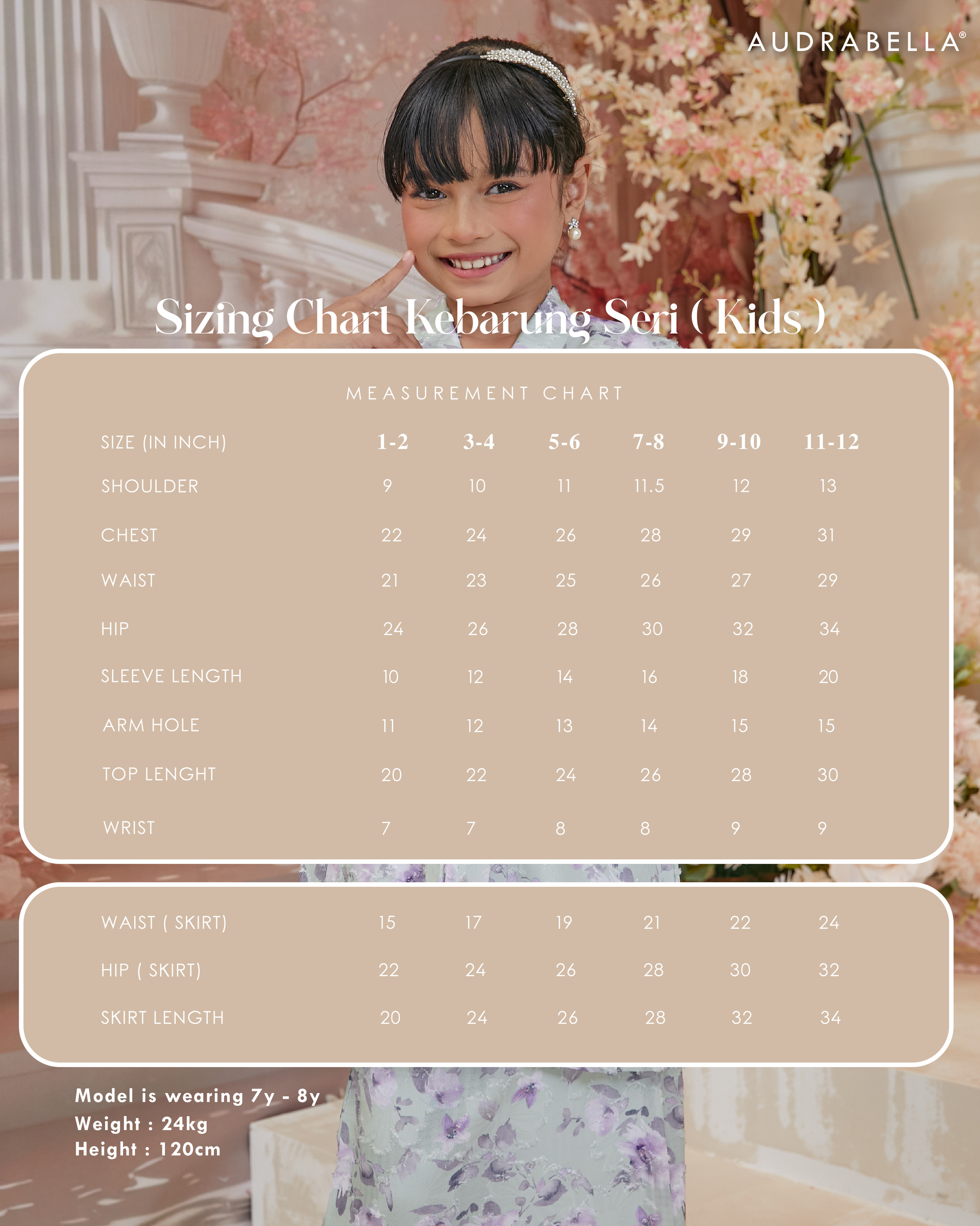 Measurement Seri Kids