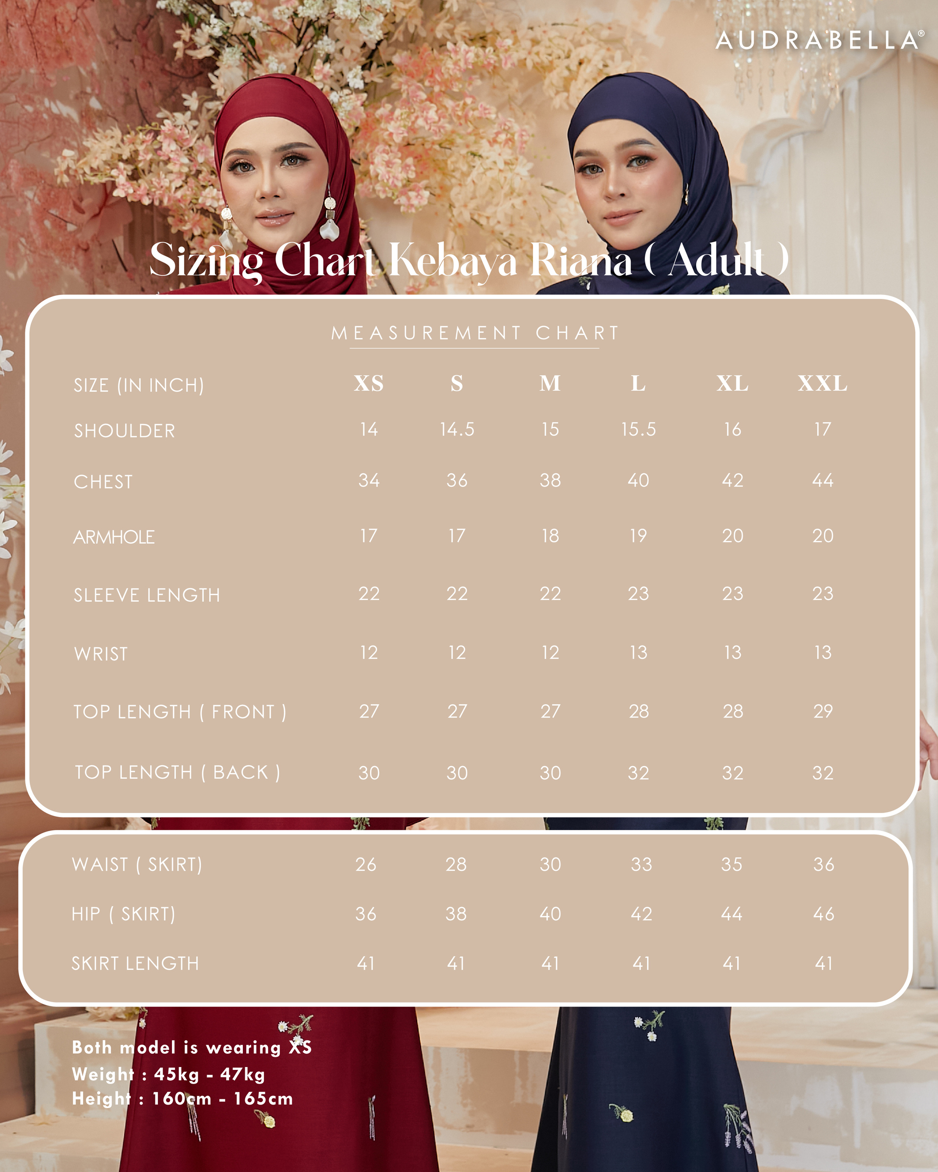 Measurement Riana Mom