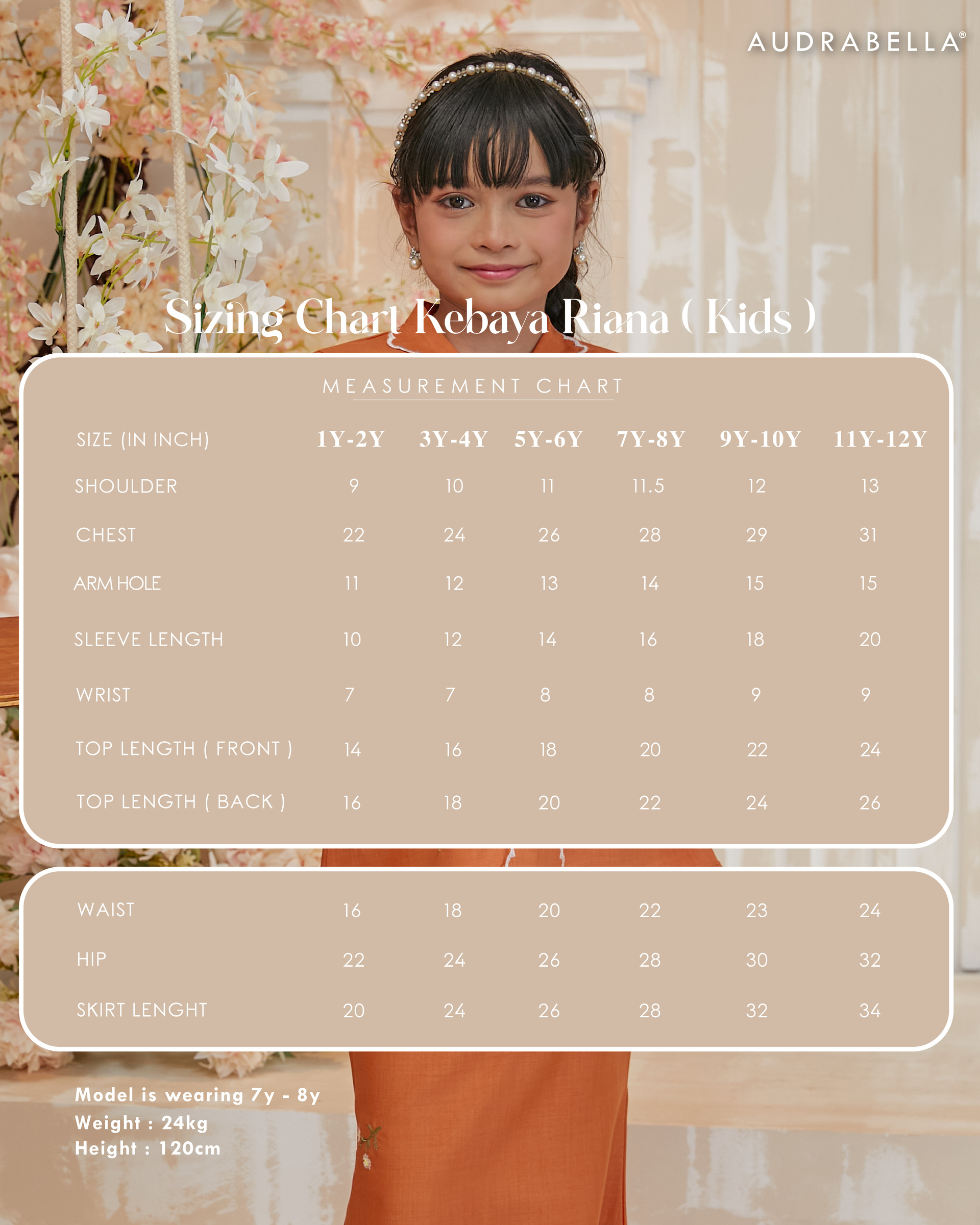 Measurement Riana Kids