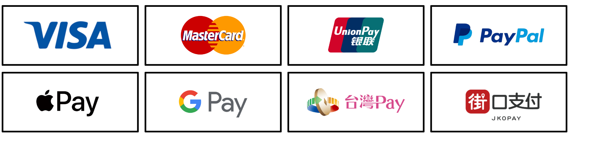Payment methods