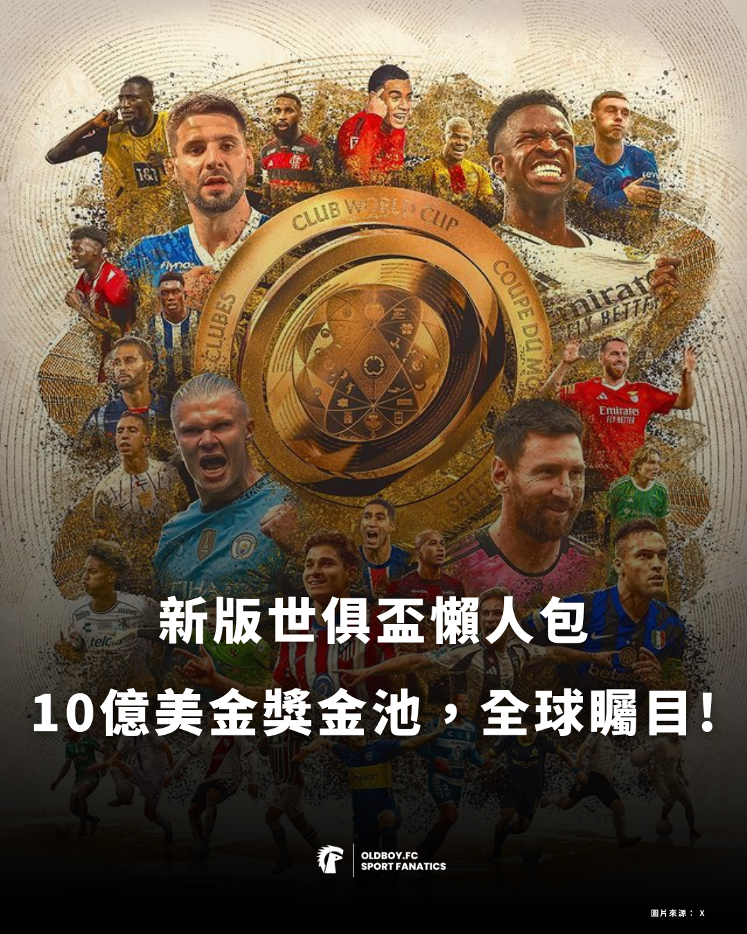 新版世俱盃將集結全球頂級俱樂部,包括梅西、哈蘭德等球星