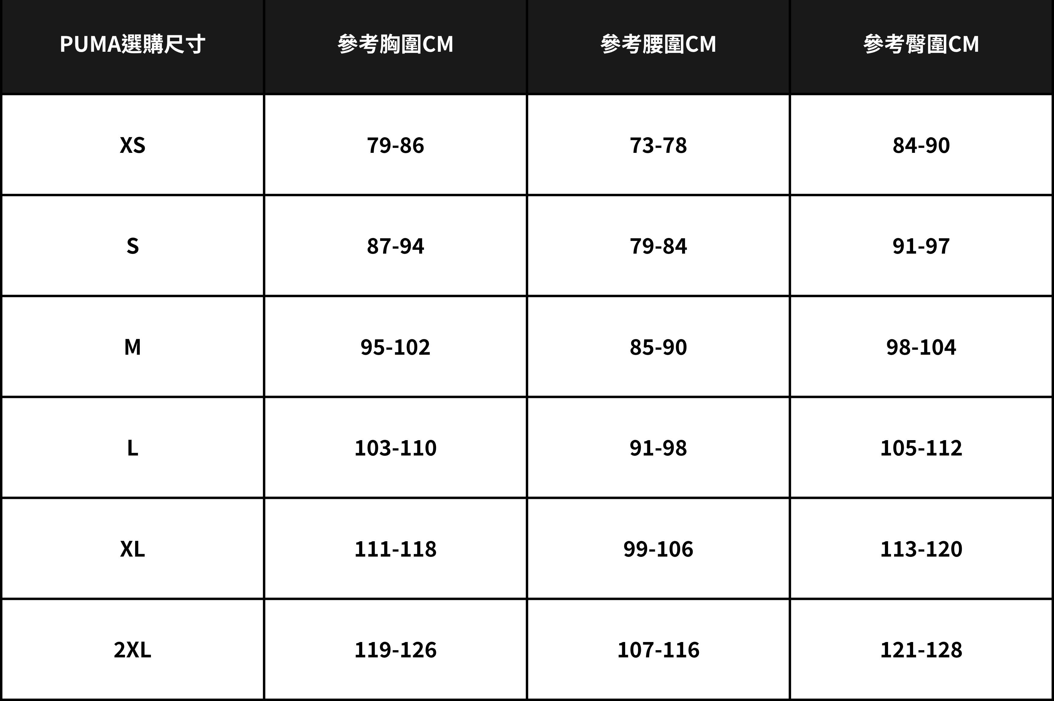 PUMA選購尺寸
