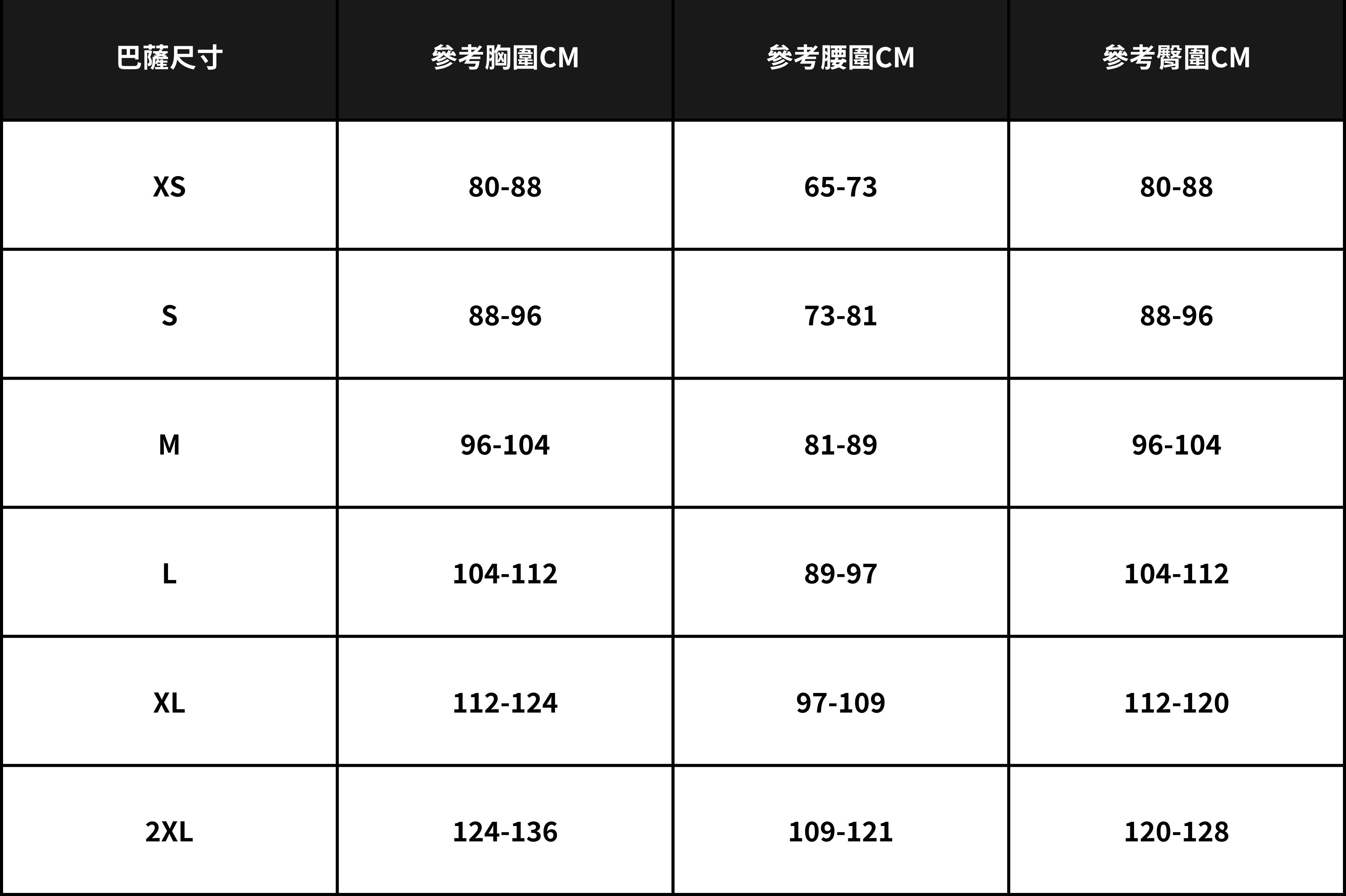 選購尺寸