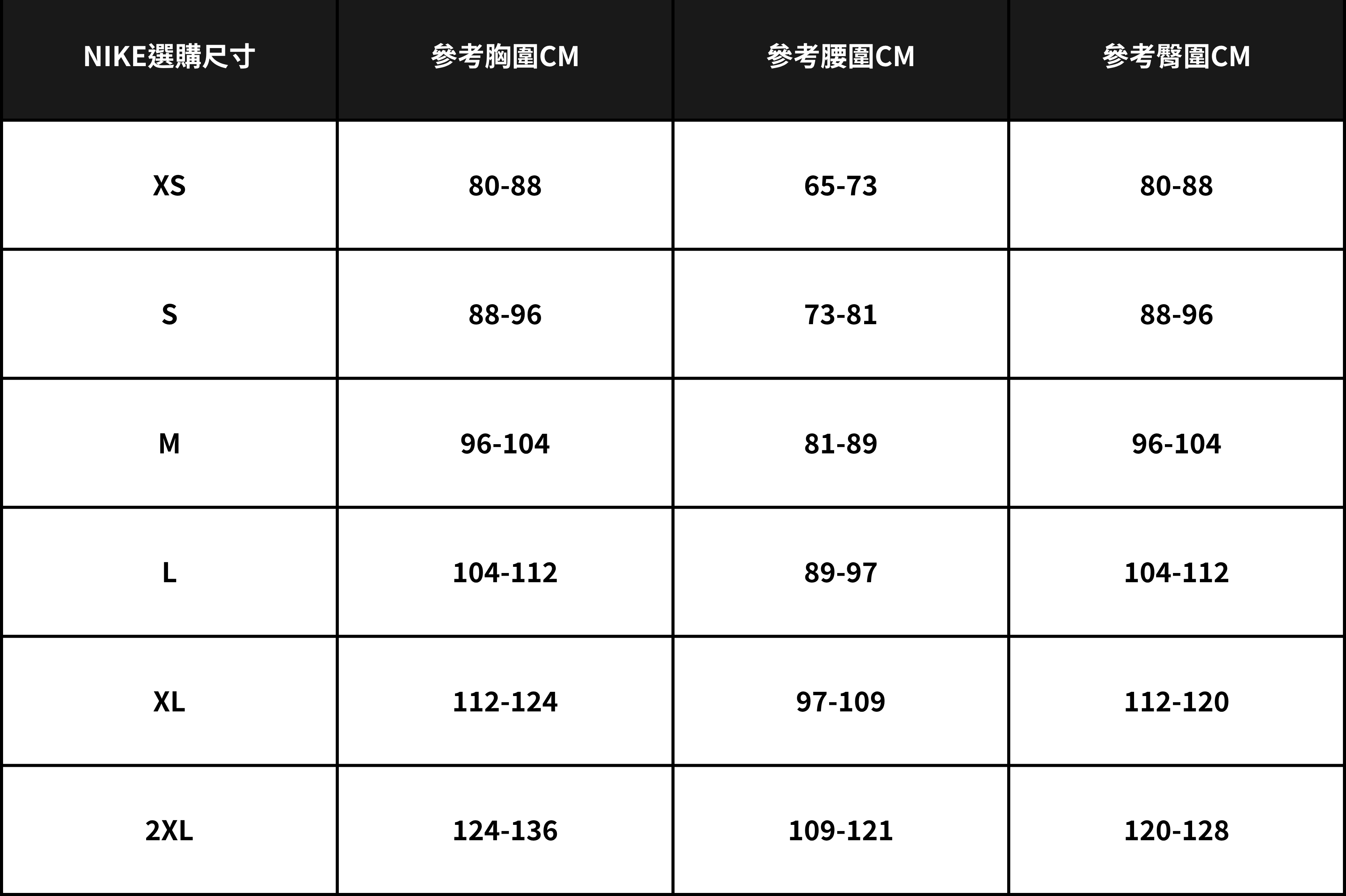 NIKE選購尺寸