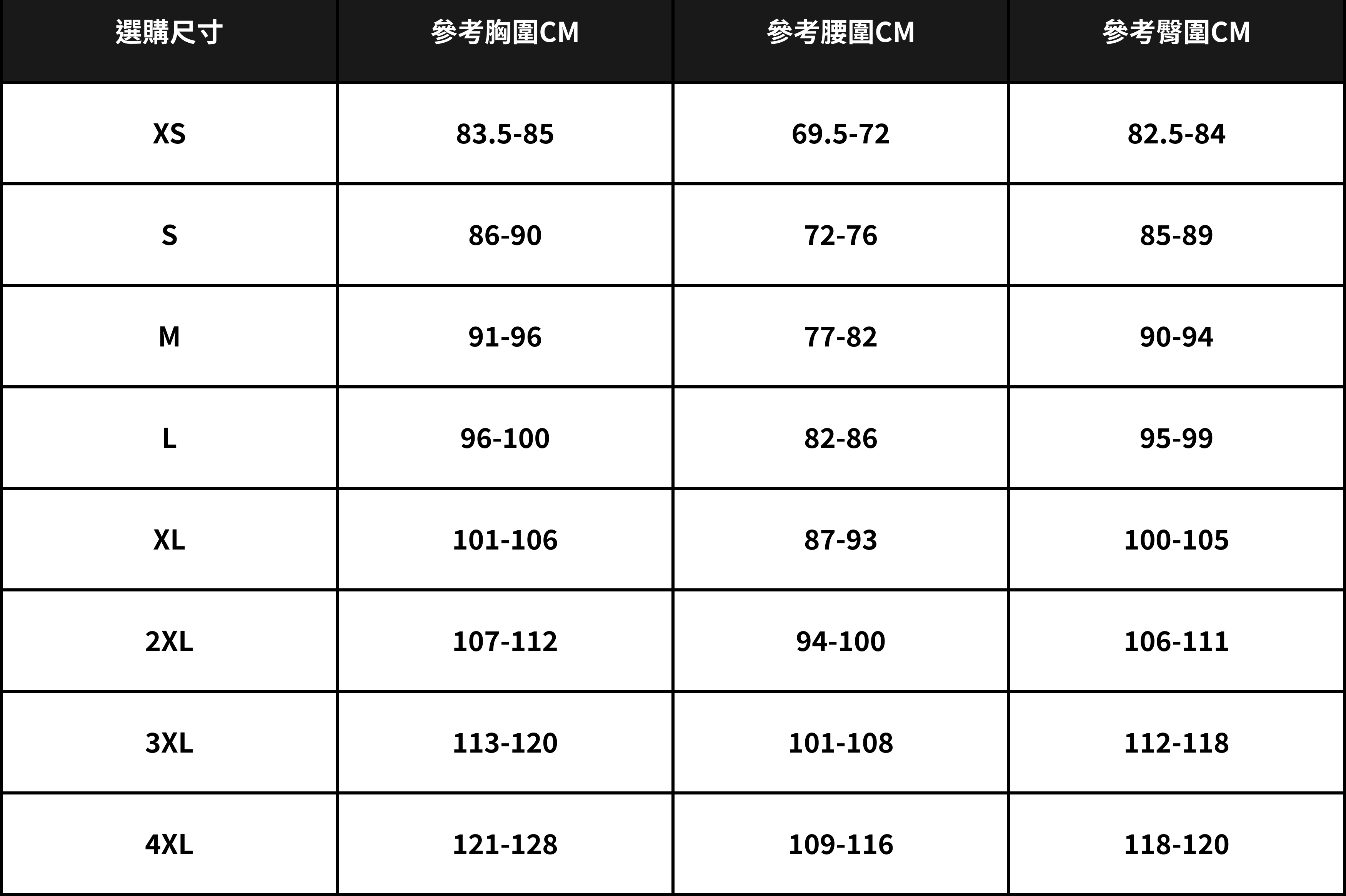 ADIDAS 尺寸表 二代