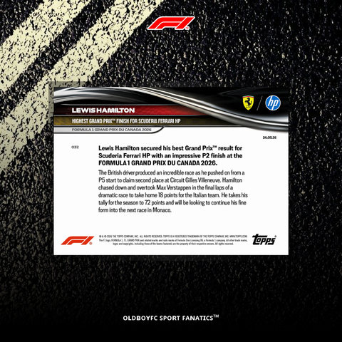 Topps Now Lewis Hamilton 2026 加拿大大獎賽 球星卡 背面圖