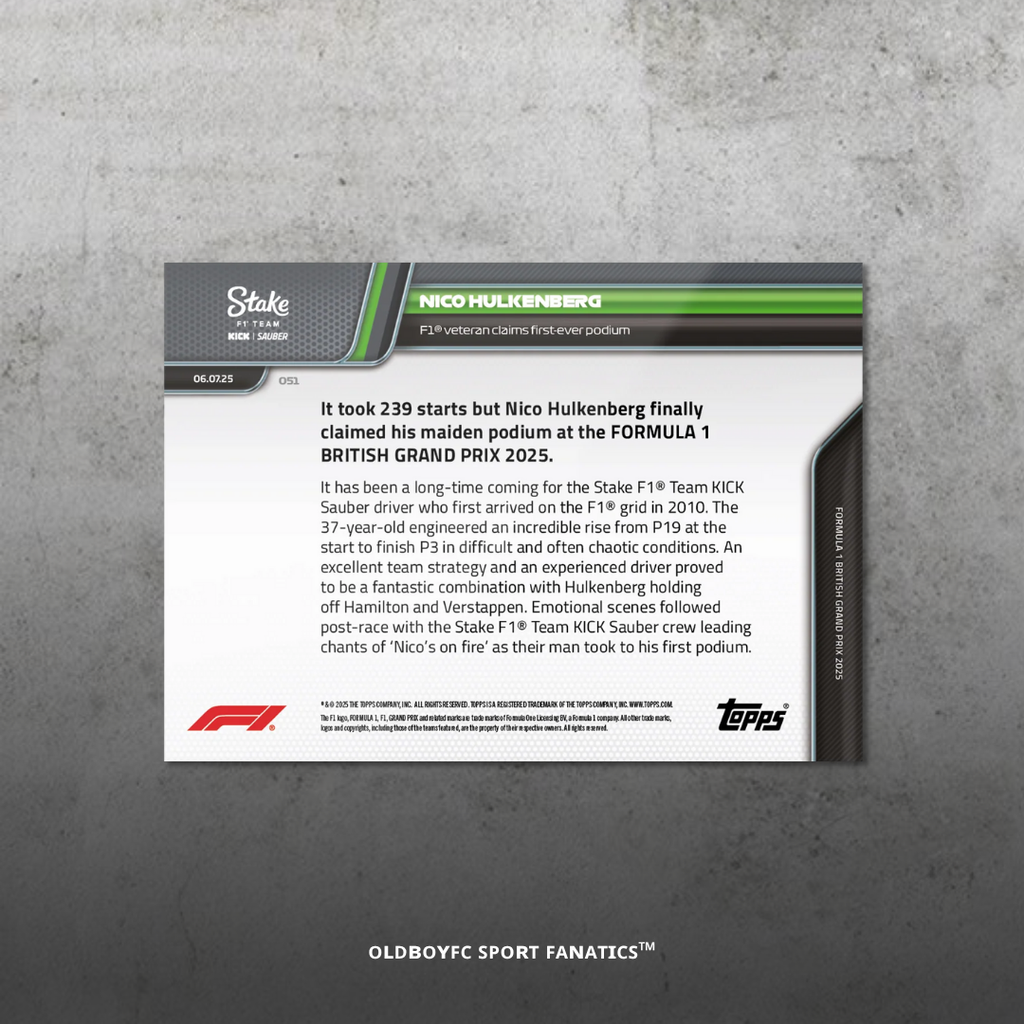 Topps Now Nico Hülkenberg 2025 英國大獎賽 球星卡 反面圖