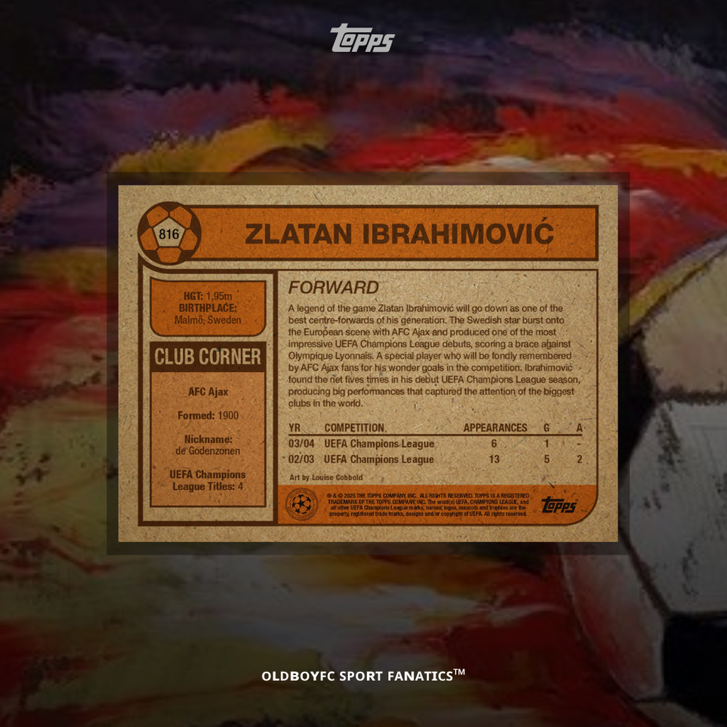 Topps Living Set Zlatan Ibrahimović 2025 UCC 球星卡 背面圖