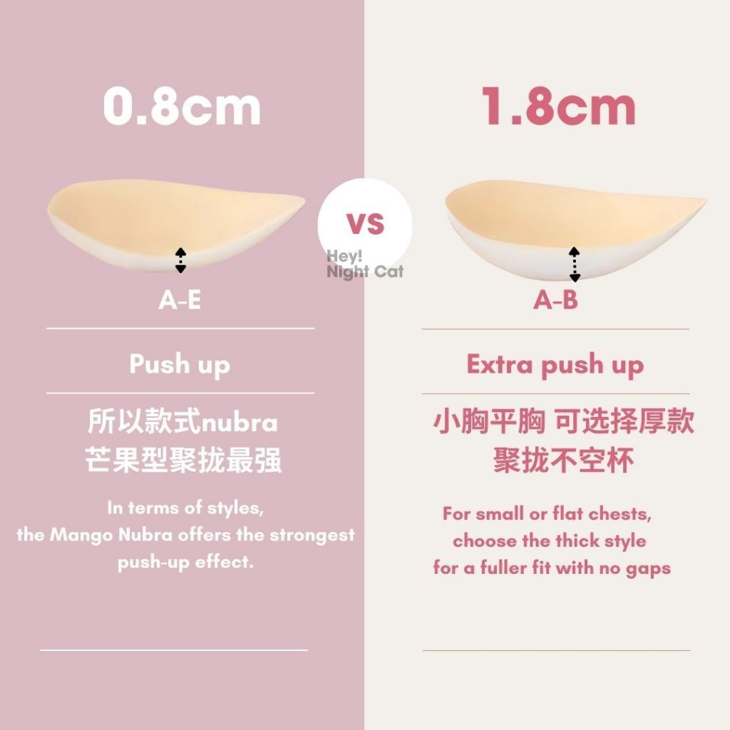 my-11134207-7rasc-mdby9pl3i3vp55