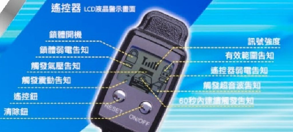 智慧型遙控功能上車更為方便