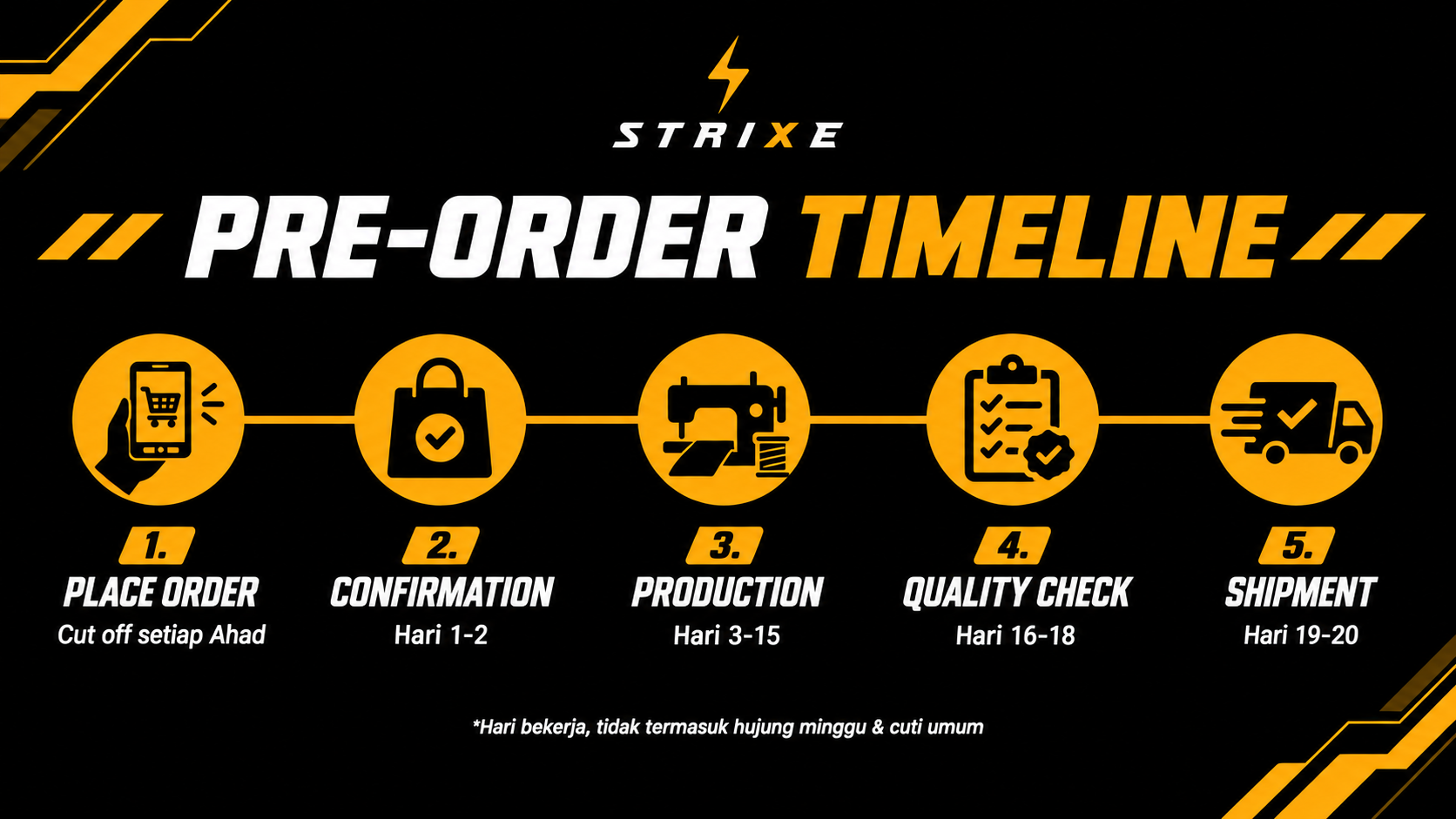 PREORDER TIMELINE 20 HARI BEKERJA