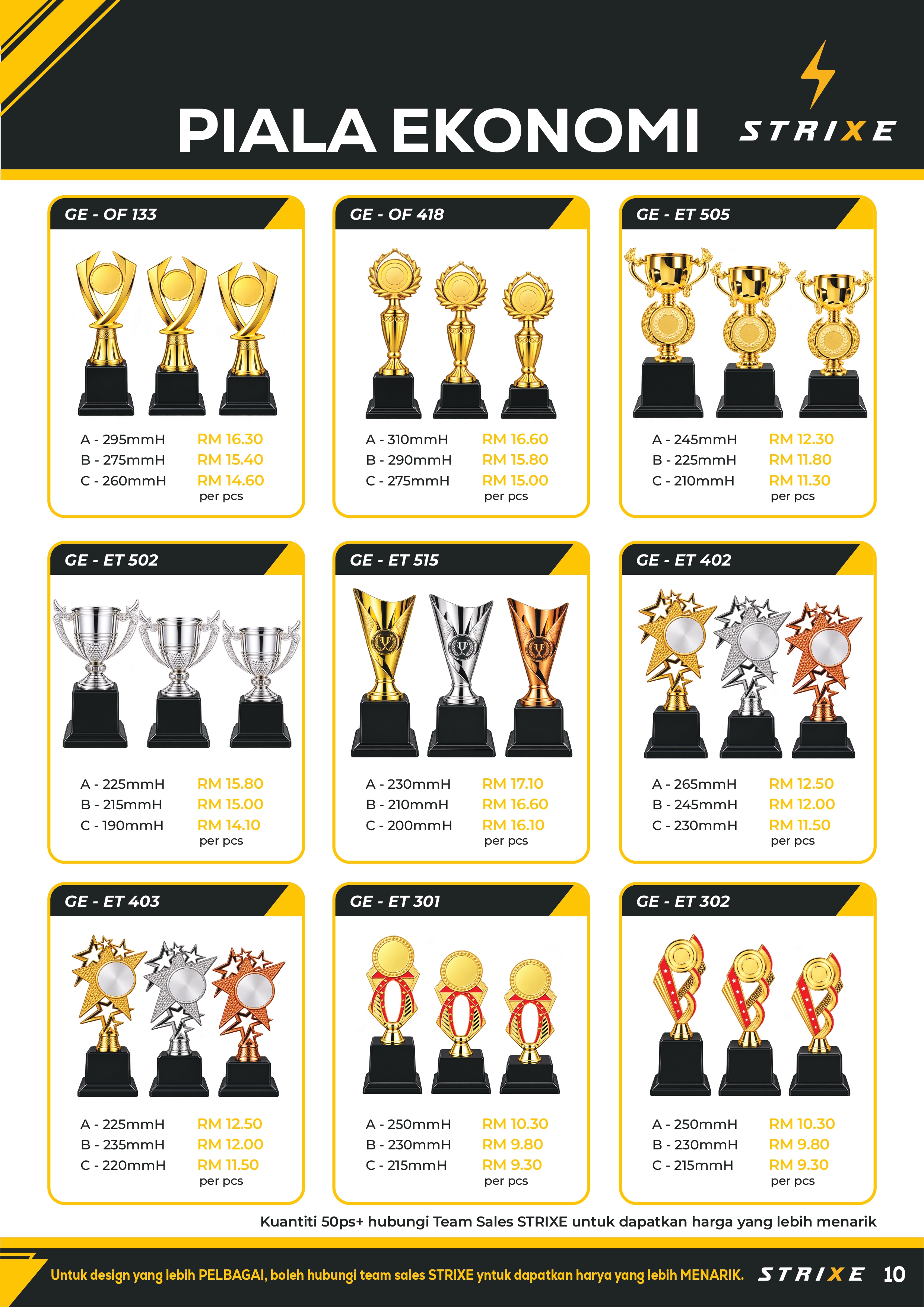 Piala Ekonomi - muka surat 11