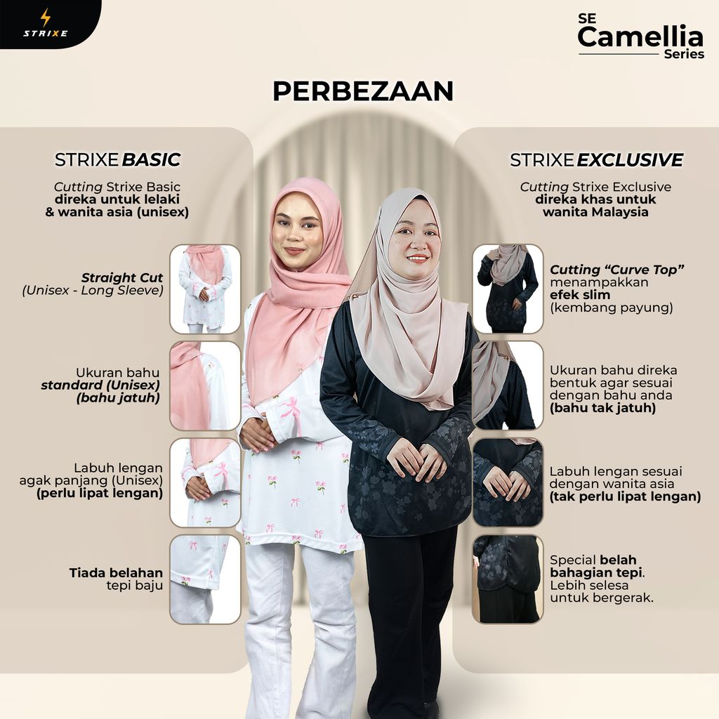 PERBEZAAN STRIXE BASIC & EXCLUSIVE