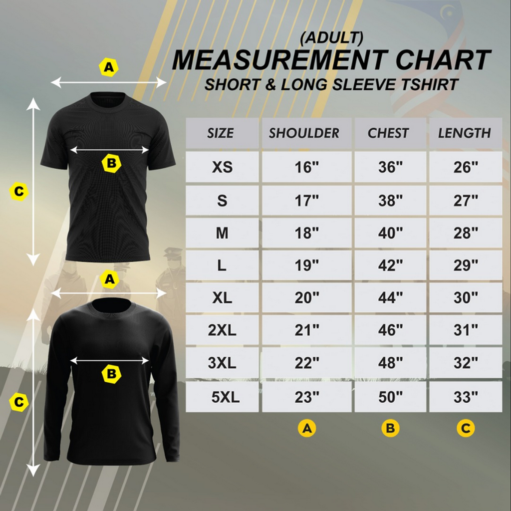 SIZING