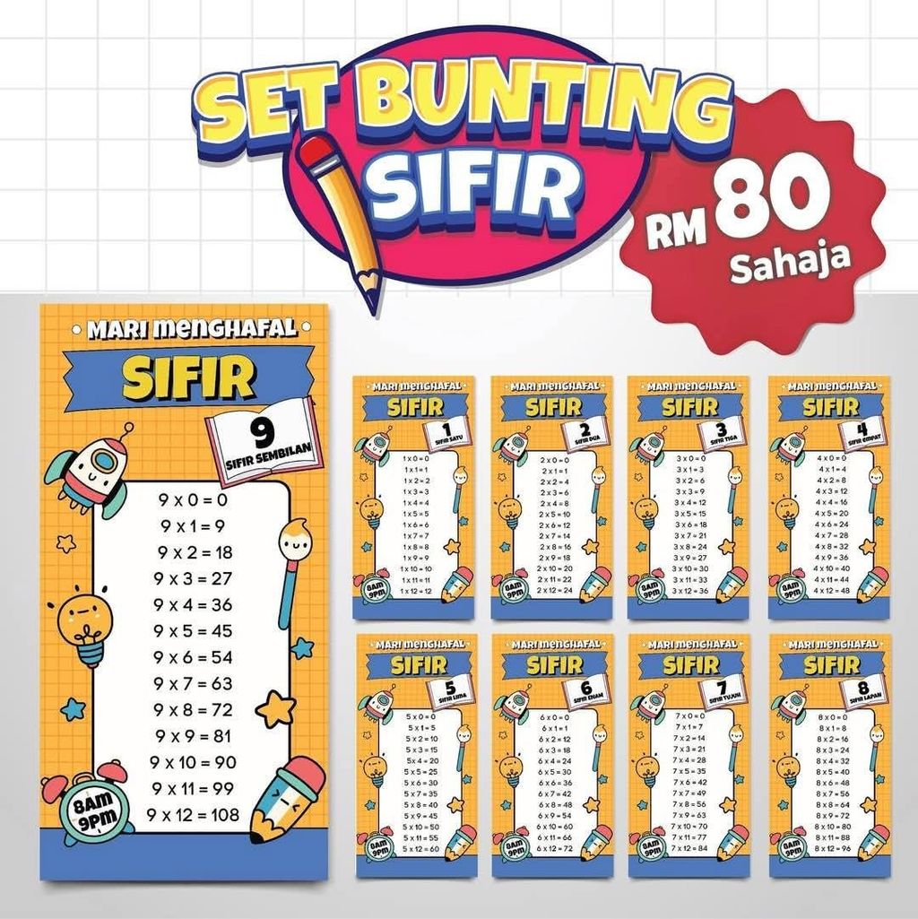 Set Bunting Sifir