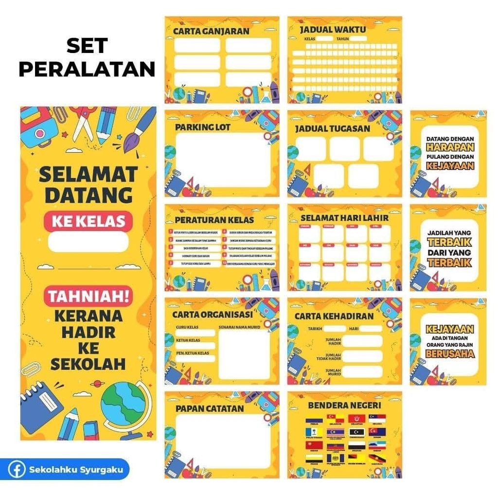 SET PERALATAN