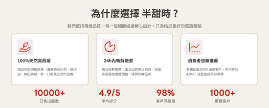  | 【半甜時】鮮燉燕窩 