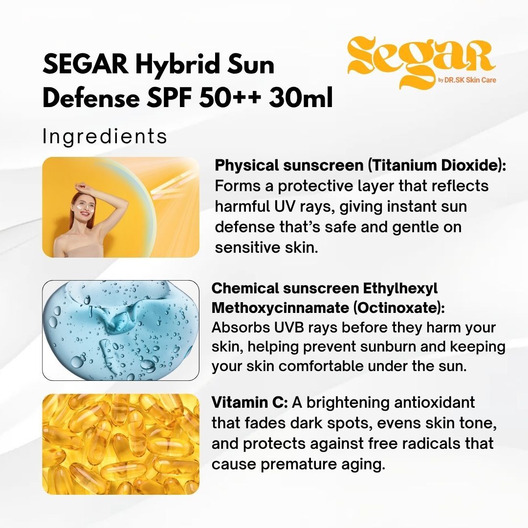SEGAR Hybrid SPF 50++ ingredients Titanium Dioxide Octinoxate Vitamin C brightening UV protection for sensitive skin