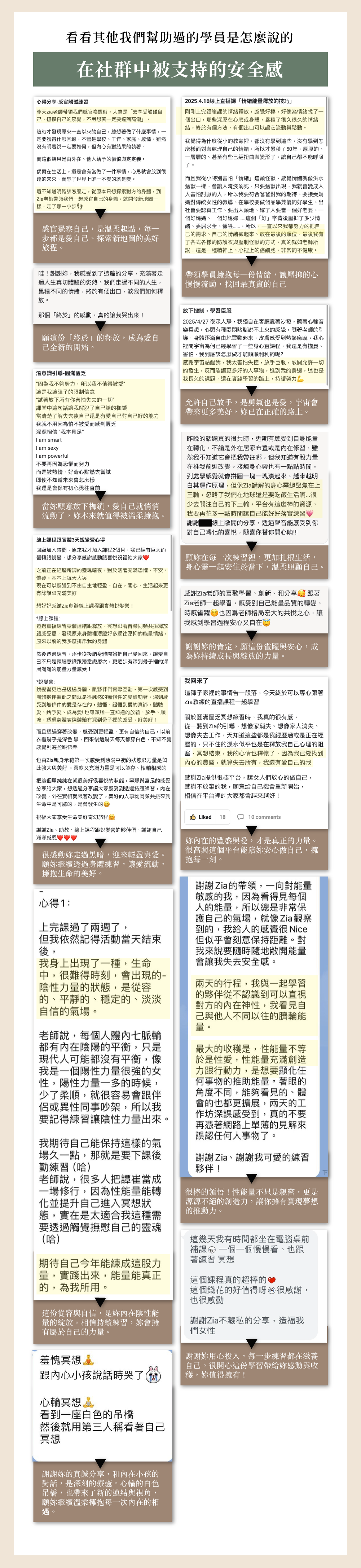 譚崔女人蛻變營-銷售網站_工作區域 1 複本