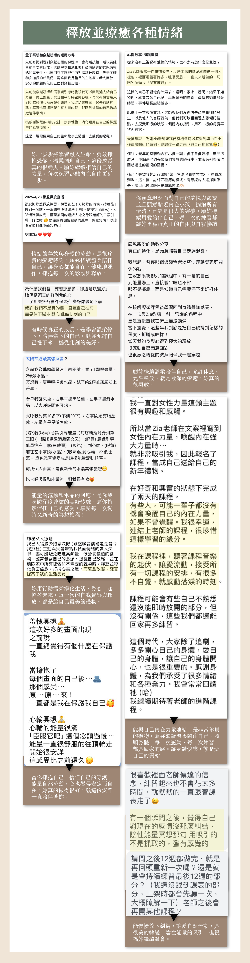 譚崔女人蛻變營-銷售網站-06