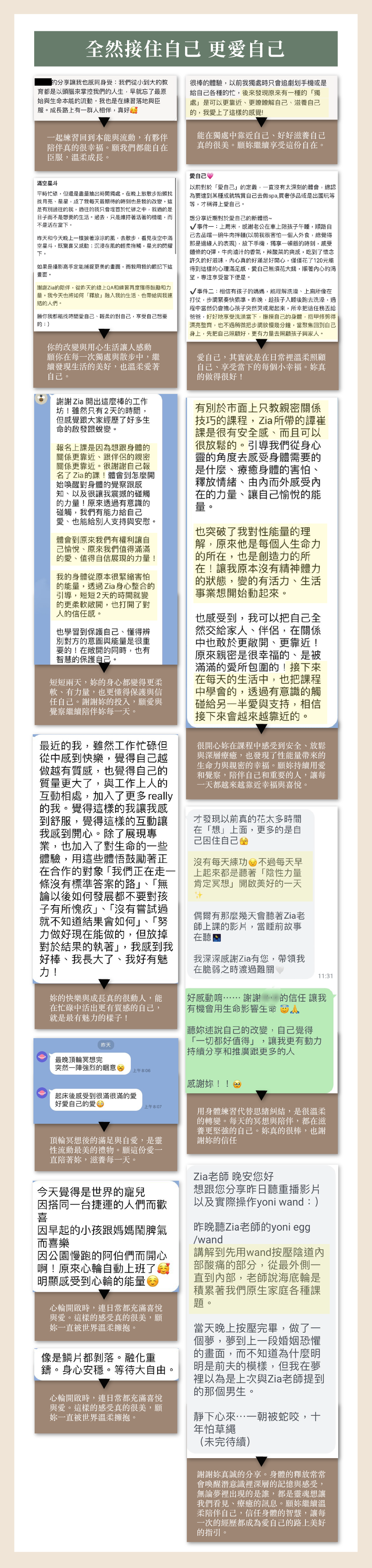 譚崔女人蛻變營-銷售網站-07