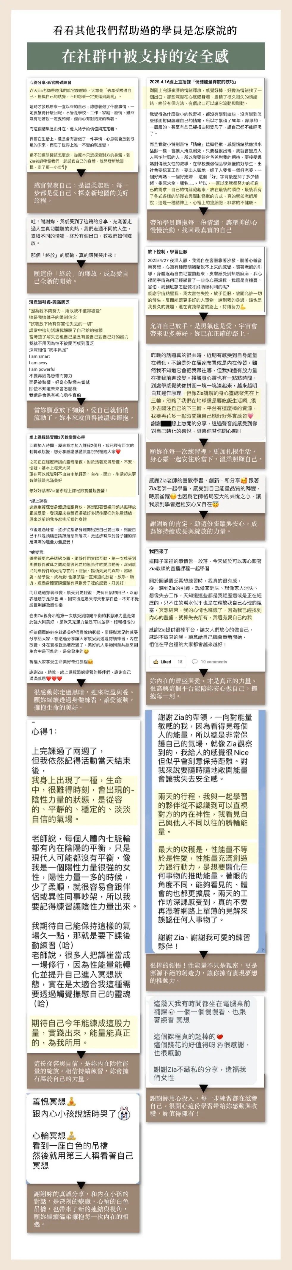 學員回饋截圖：在社群中被支持的安全感