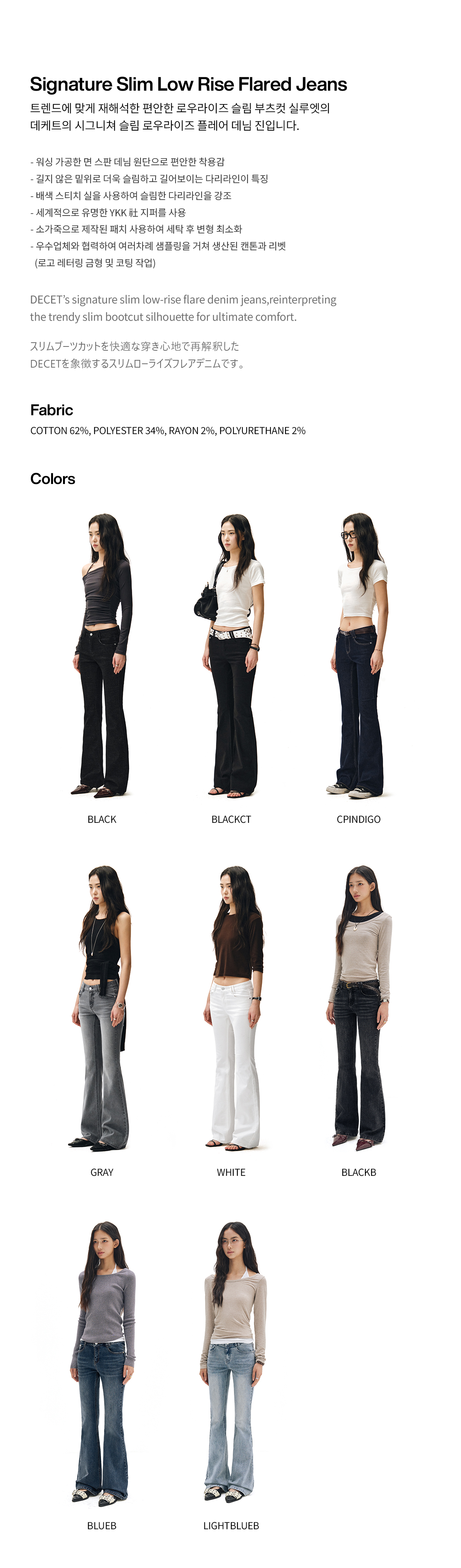 INTRO_DCWPT006_CPINDIGO