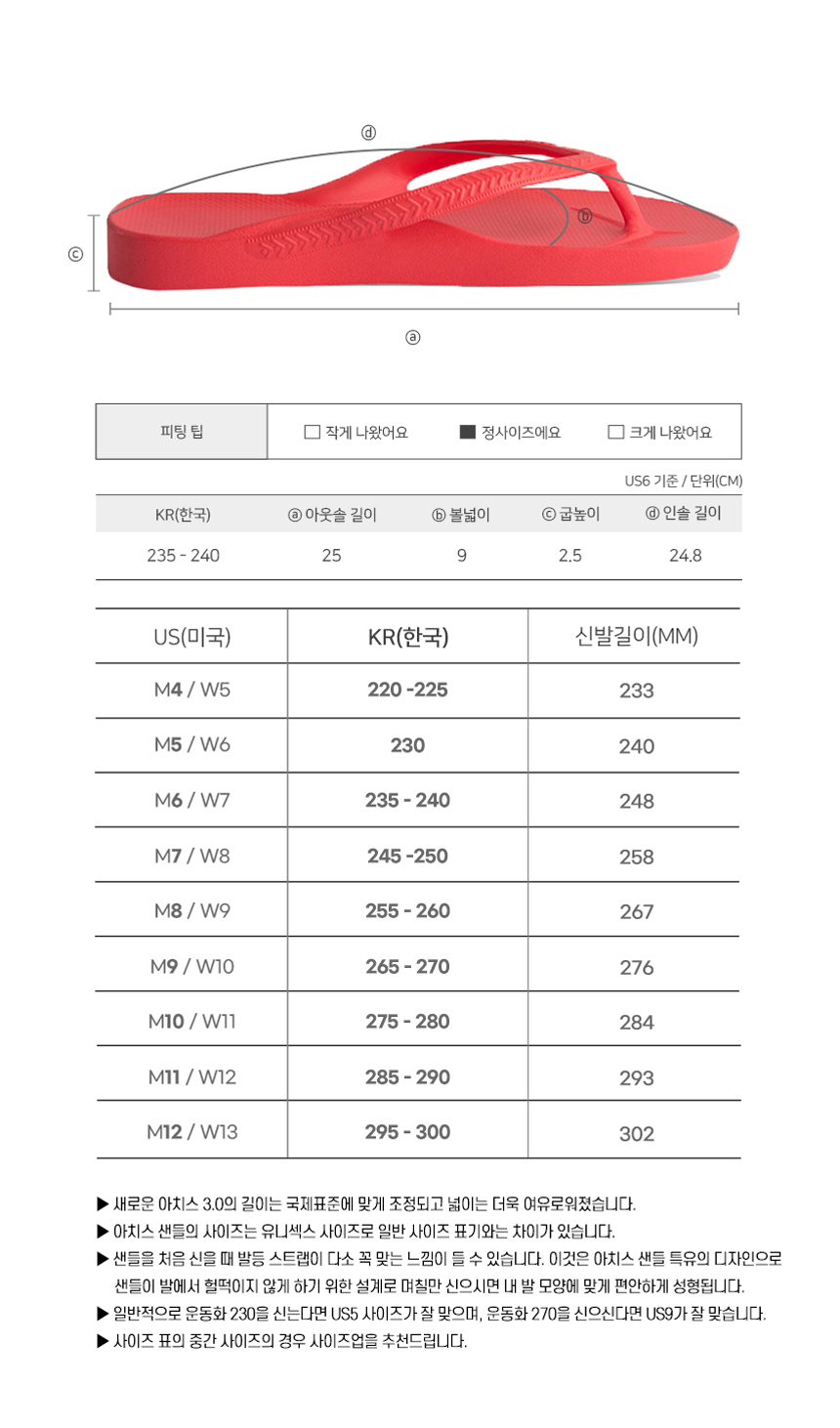 6_size_archies_21ss