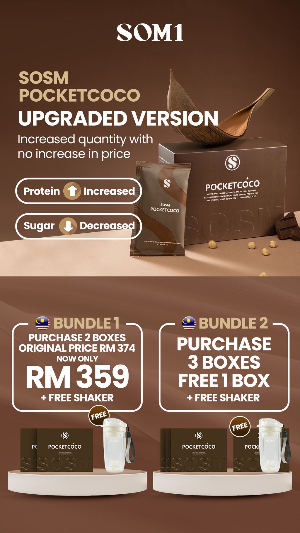 Malaysia Pocketcoco Bundle ENG (1)