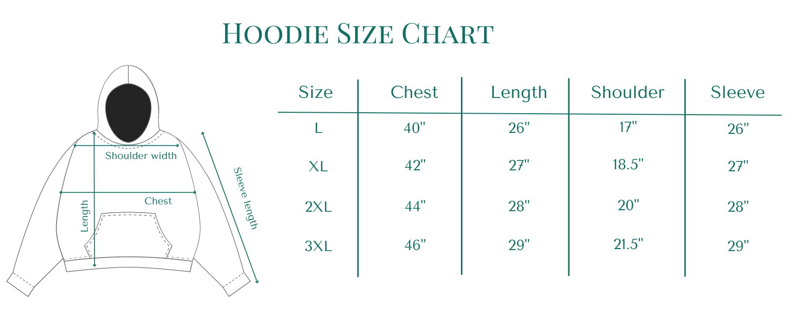 OC - Size Chart (1200 x 1080 px)