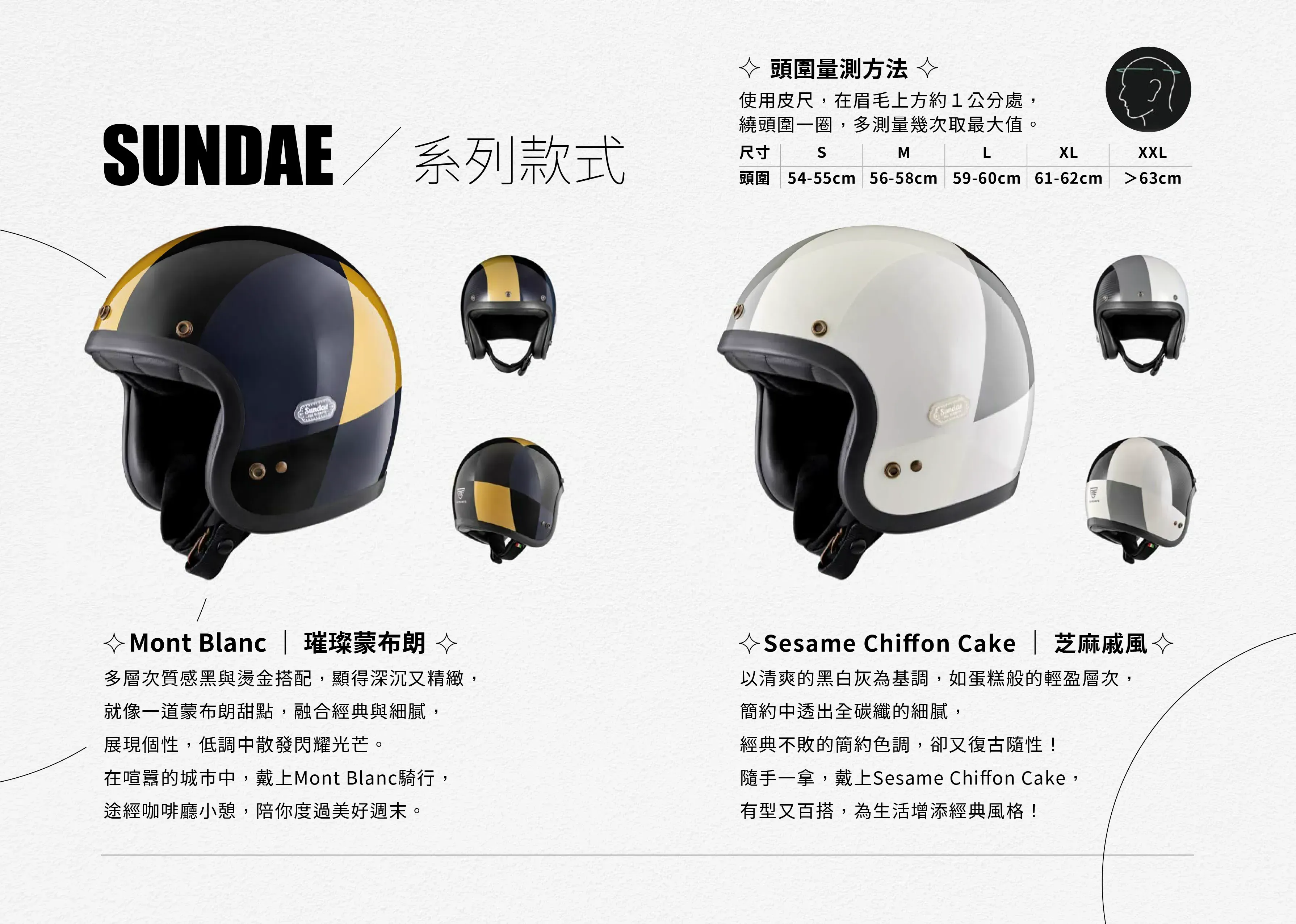 SUNDAE產品手冊-6