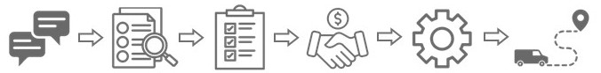order process icon01