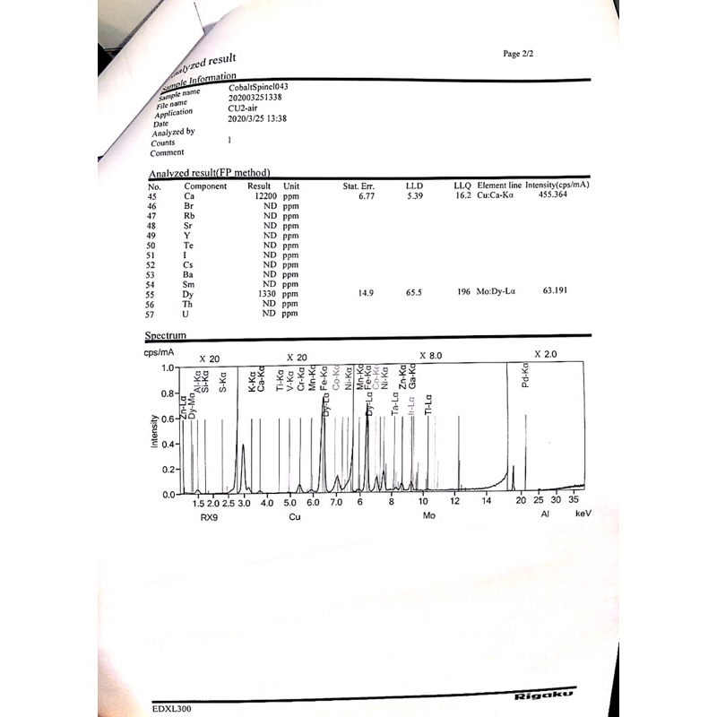 tw-11134207-7qukw-lfz04k0exn3ebf