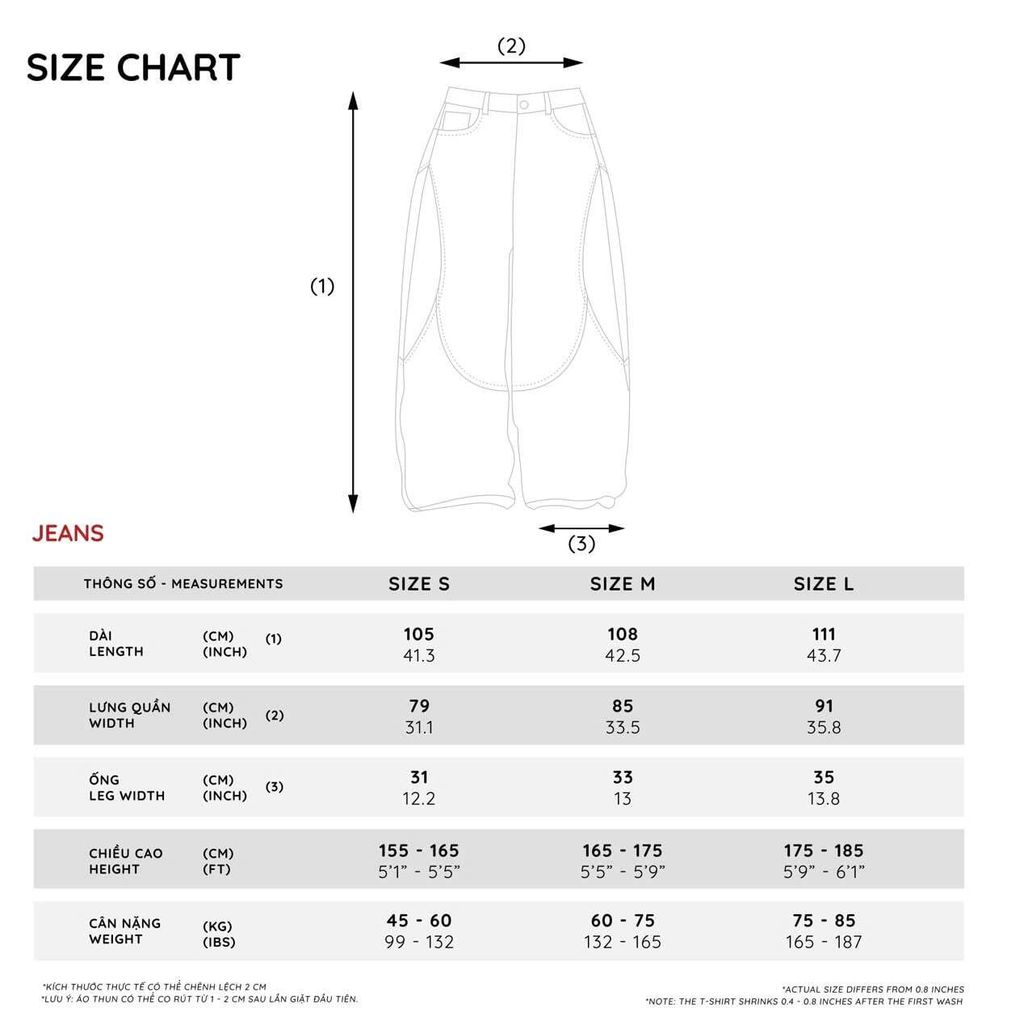 size_tectonic